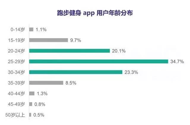 济南小程序开发|小程序定制|微信小程序开发|APP定制开发