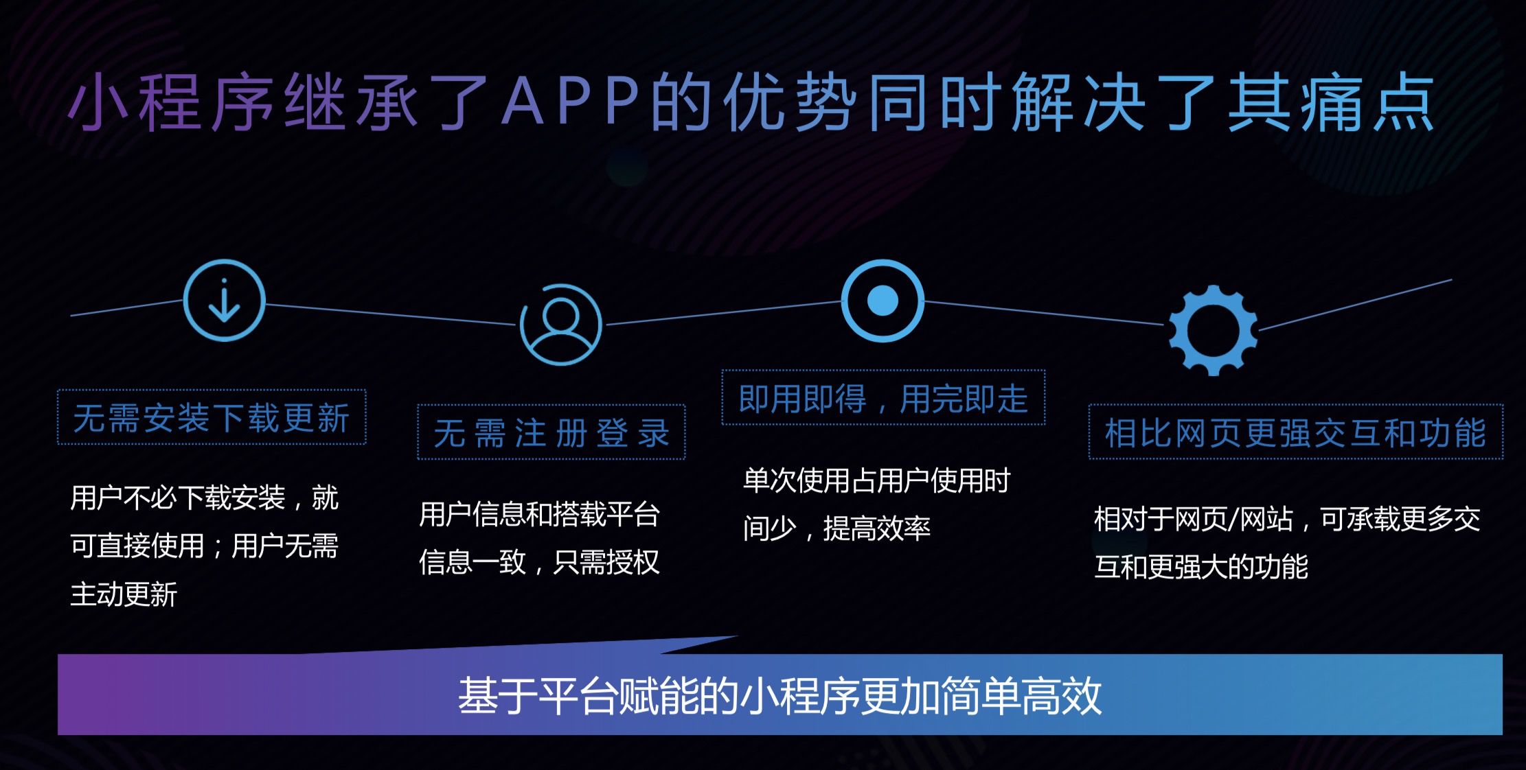 济南小程序开发|小程序定制|微信小程序开发|APP定制开发